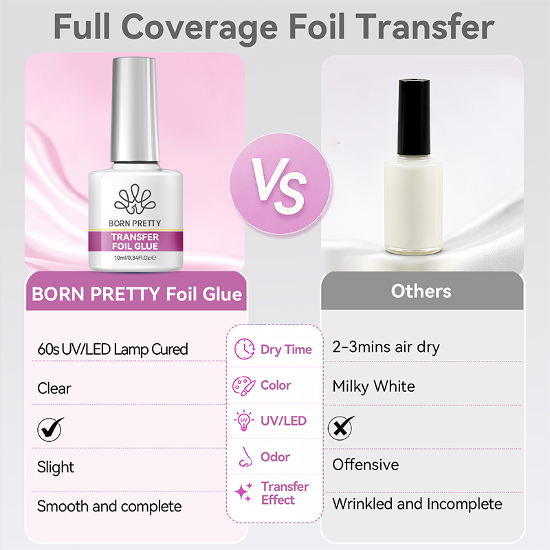 BORN PRETTY Nail Foil Glue Gel - Nail Foil Transfer review and price